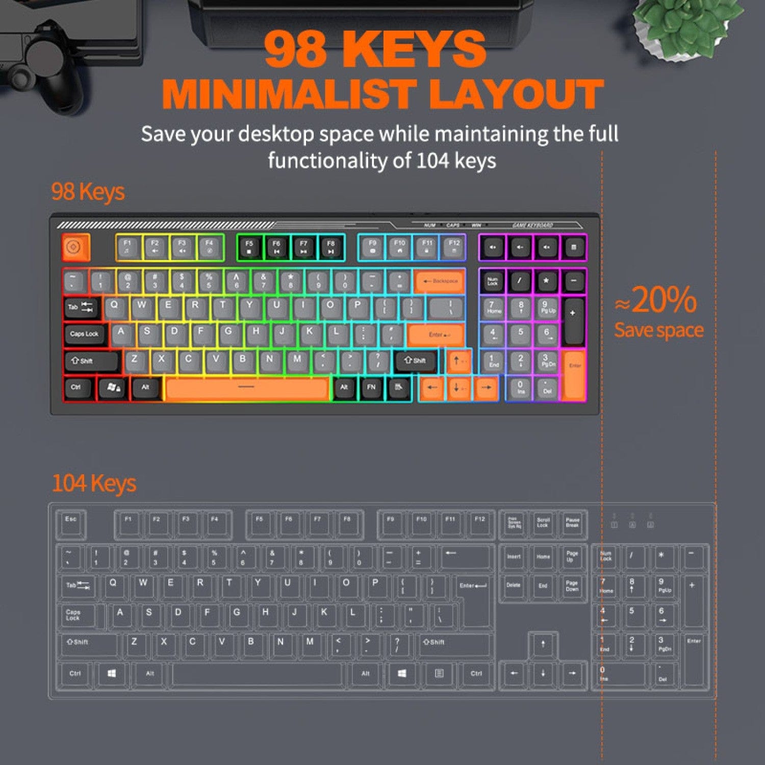 Wired Gaming Keyboard & Mouse Combo - 98 Keys, Anti-Ghosting Multi-Key, 7-RGB Backlights
