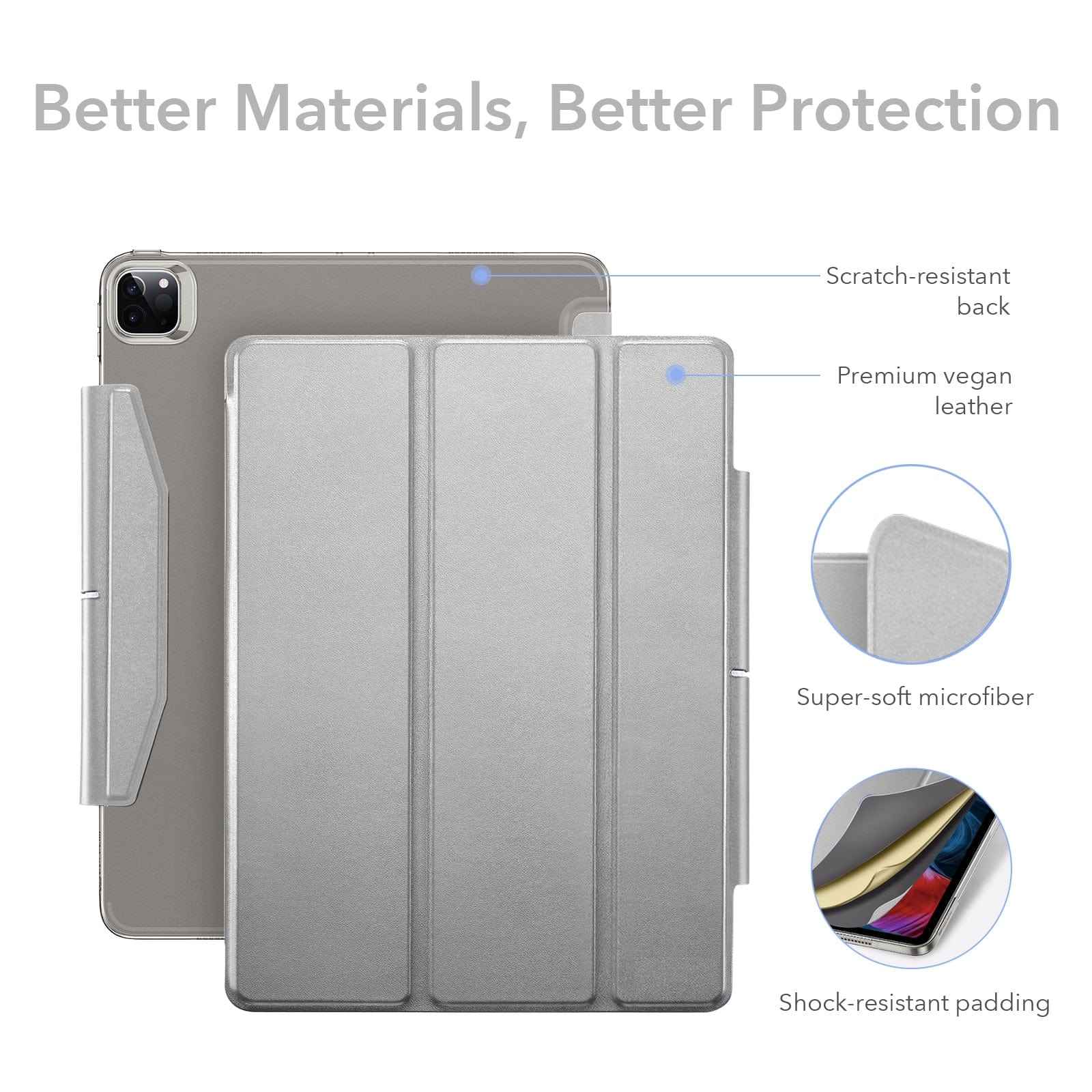 Venture Series Tri-Fold Magnetic Case - iPad Pro 12.9"