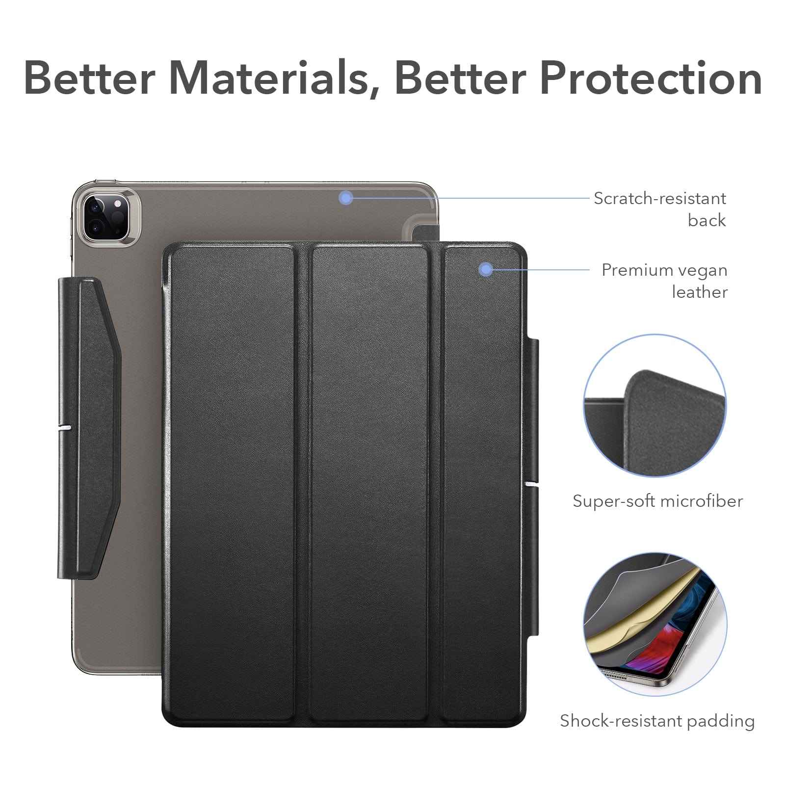 Venture Series Tri-Fold Magnetic Case - iPad Pro 12.9"