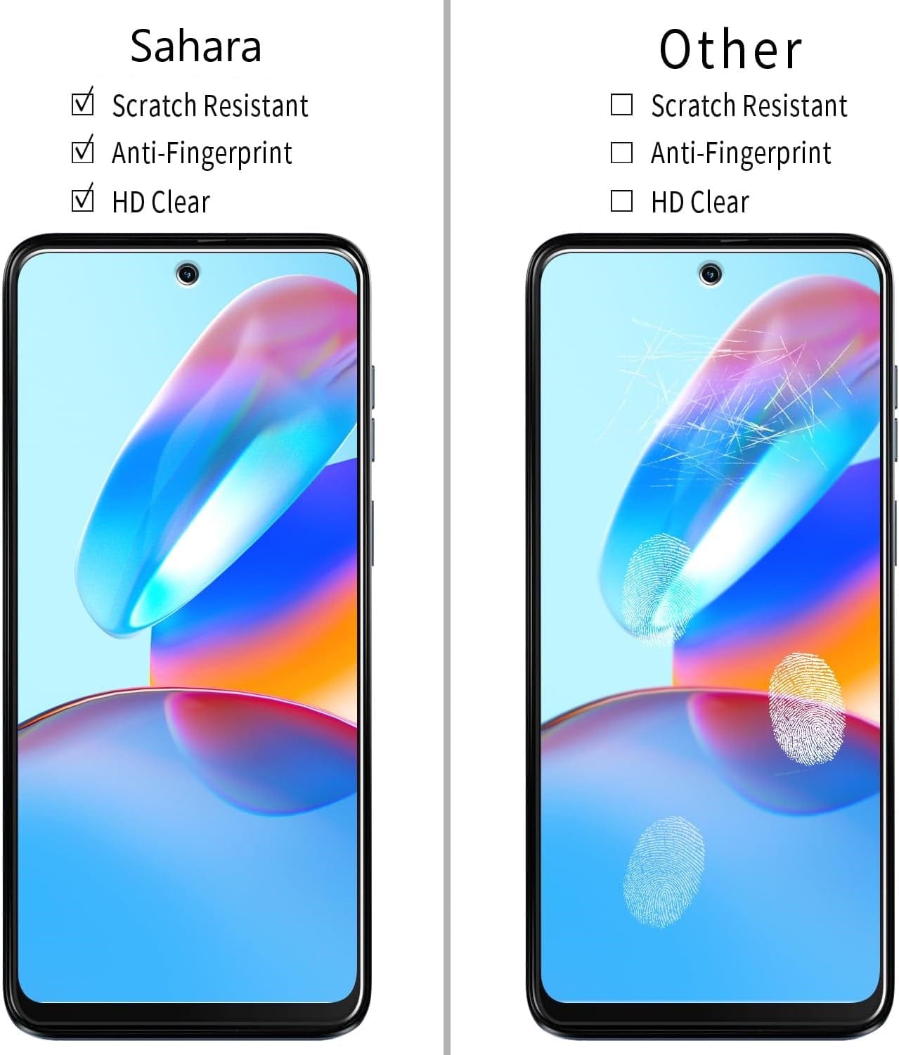 ZeroDamage Ultra Strong Tempered Glass Screen Protector (2-Pack) - Motorola G Play (2024/2026)