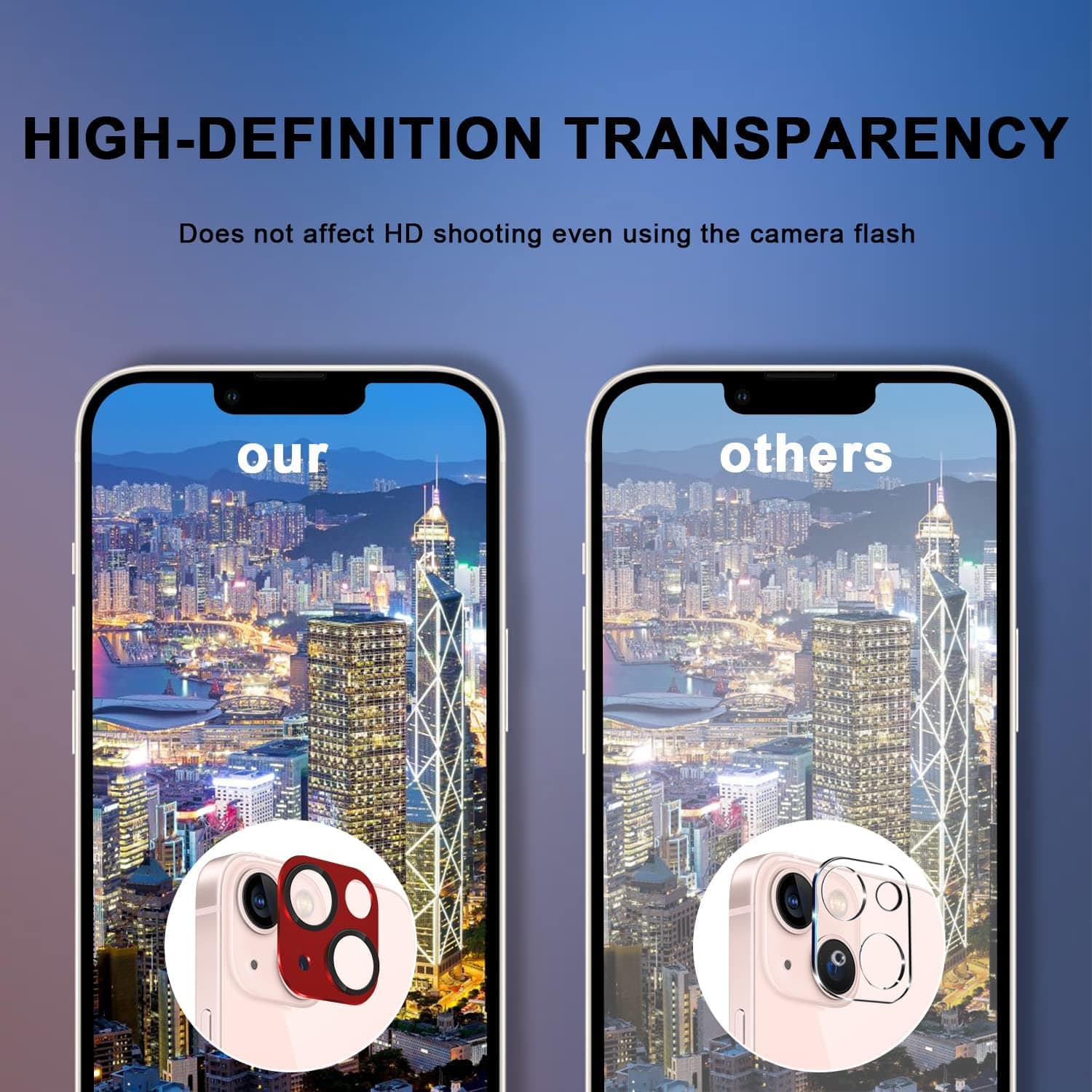 ZeroDamage Camera Lens Protector (2-Pack) - iPhone 13 and iPhone 13 mini