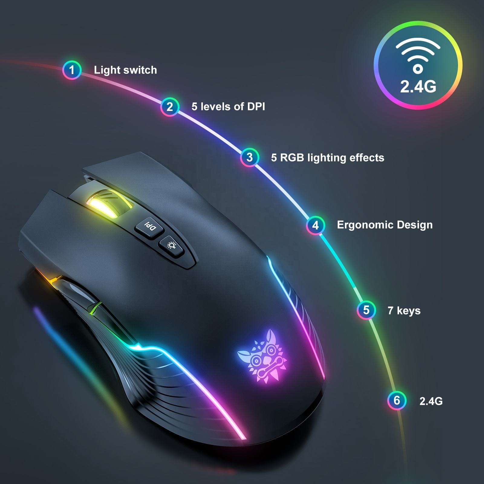 Wireless Gaming Mouse - Rechargeable Design, 5-Level DPI | Pathfinder Series