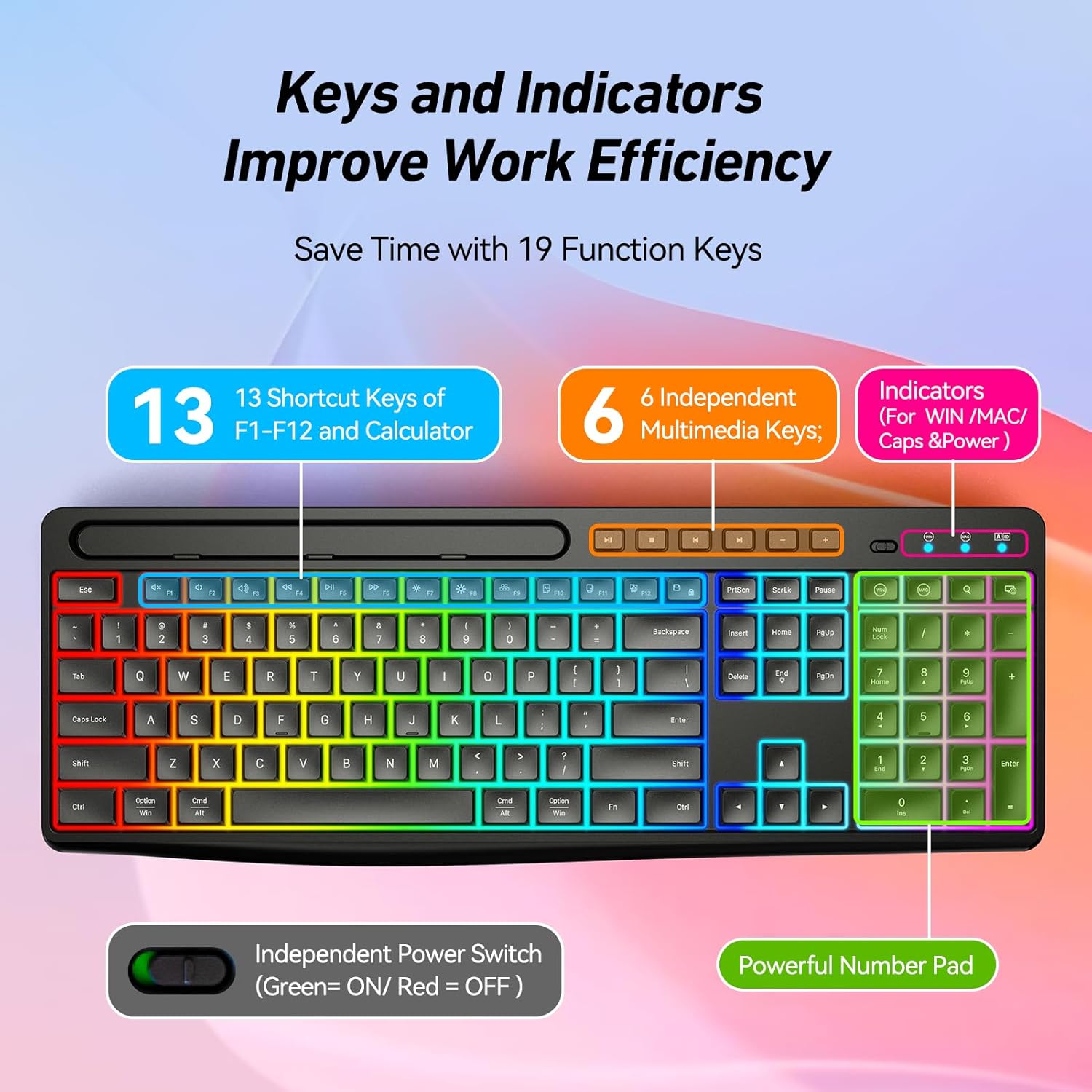 Rechargeable Silent Wireless Keyboard & Mouse Combo - 106 Keys, RGB Backlight