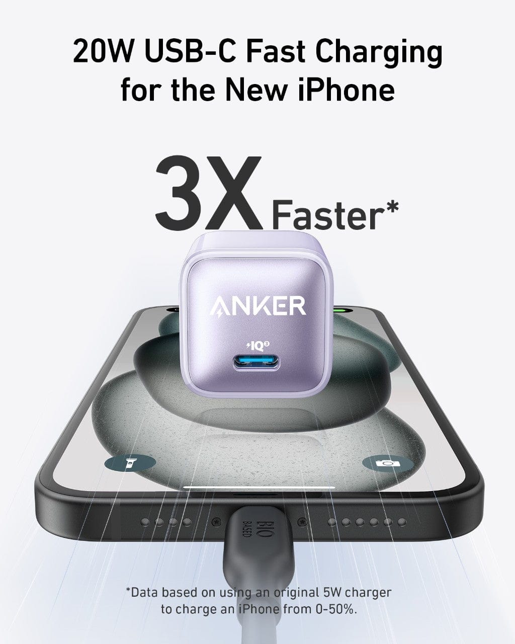 Anker Nano Charger (20W)