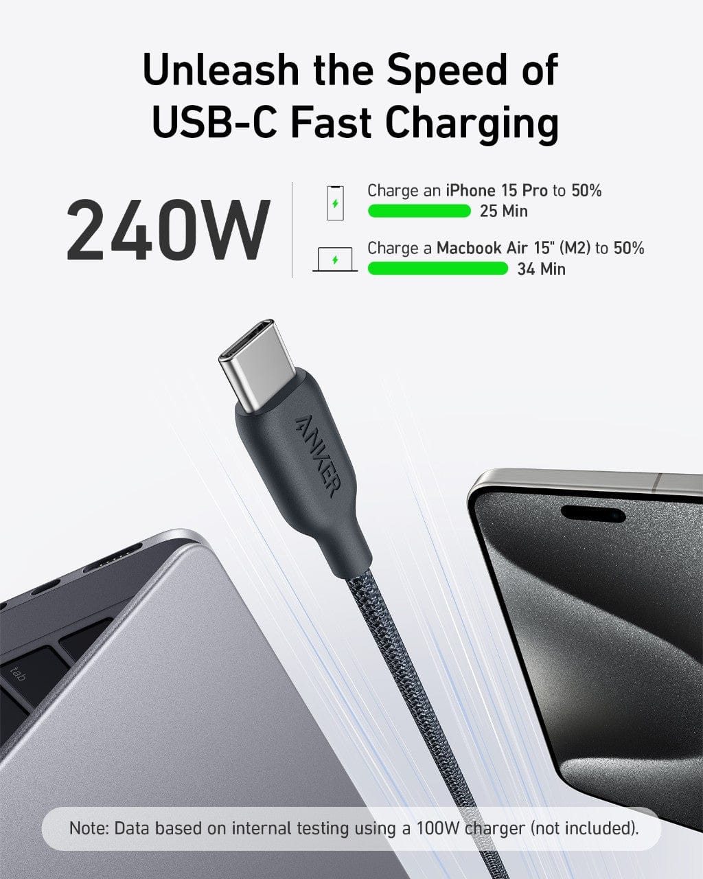 Anker <b>543</b> USB-C to USB-C Cable (Bio-Braided)