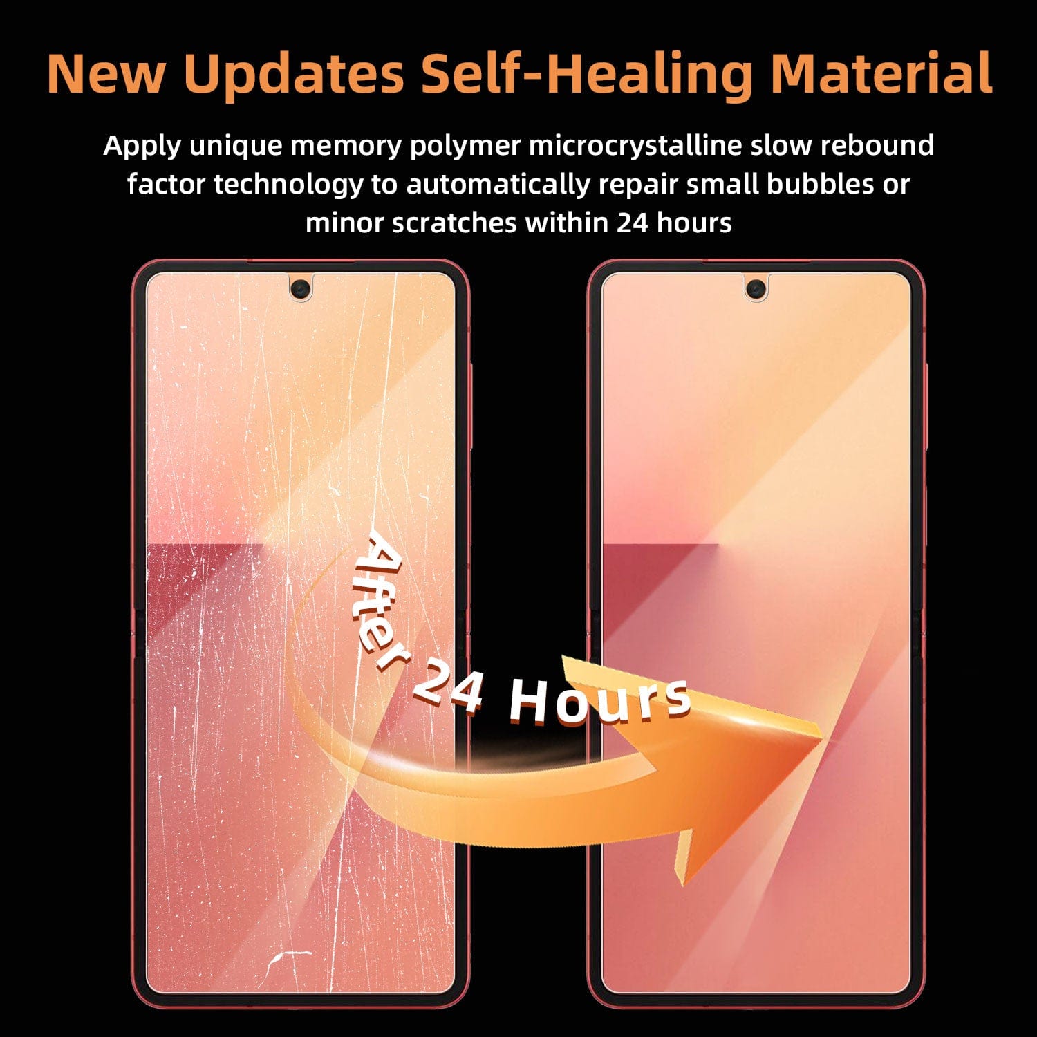 Samsung Galaxy Z Flip7 Screen Protector – Full Body with Alignment Tool, Clear | ZeroDamage