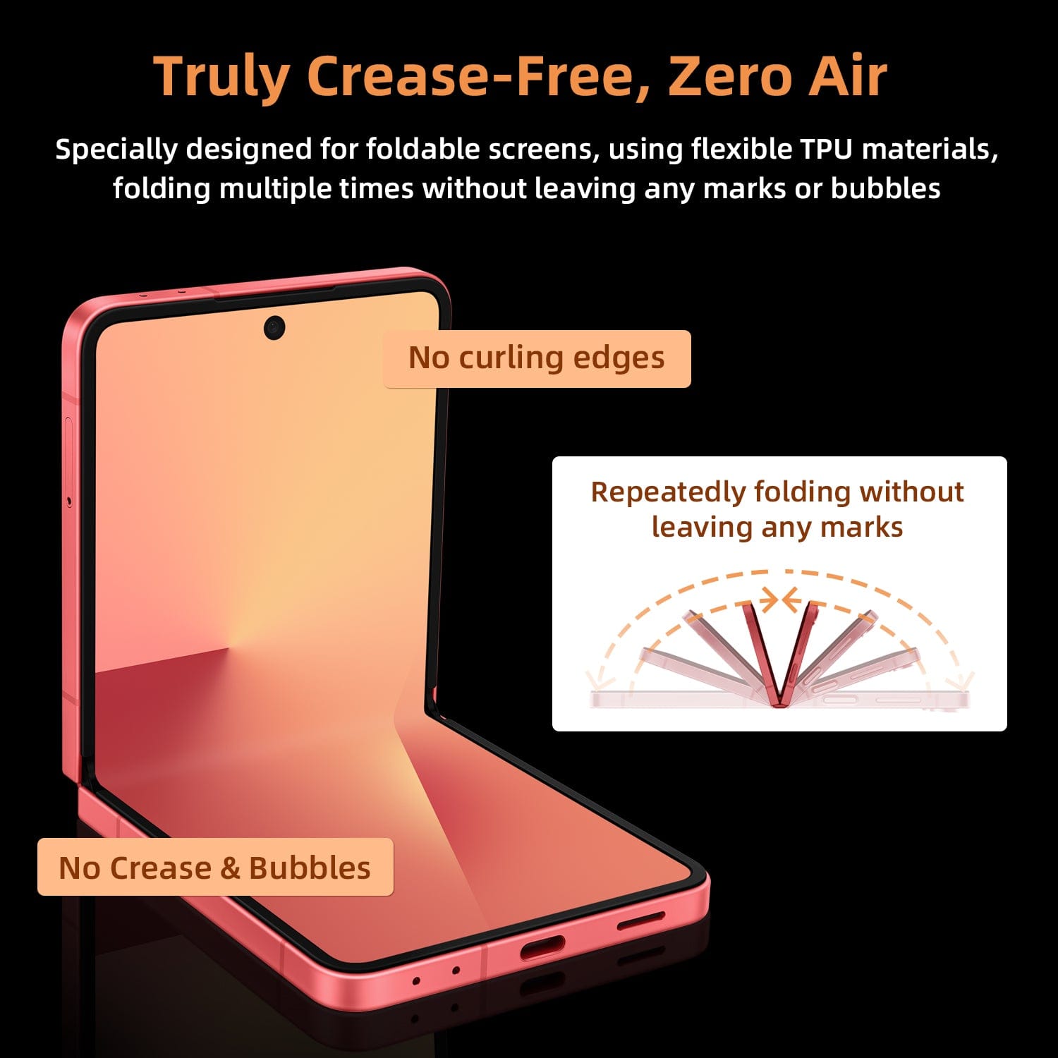 Samsung Galaxy Z Flip7 Screen Protector – Full Body with Alignment Tool, Clear | ZeroDamage