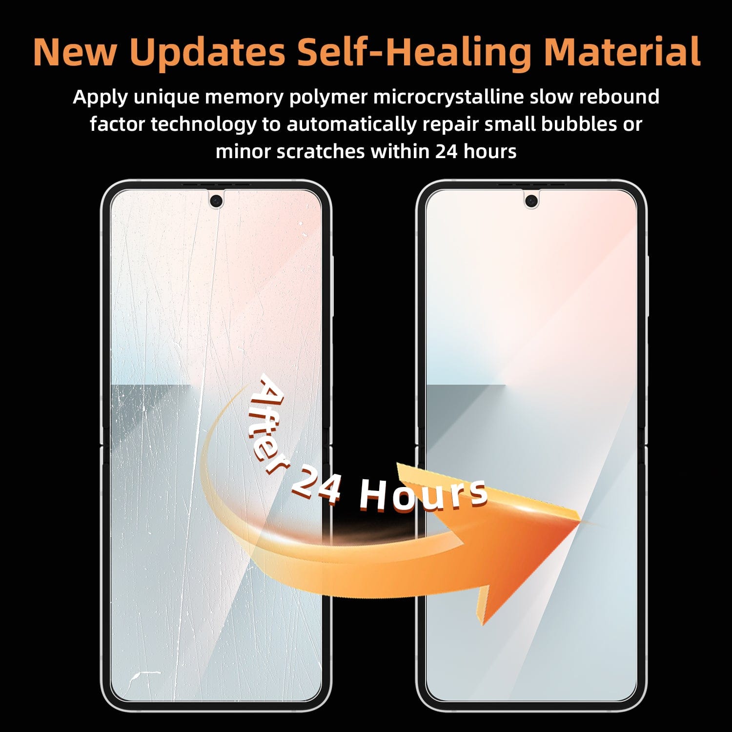 Samsung Galaxy Z Flip7 FE Screen Protector – Full Body with Alignment Tool | ZeroDamage