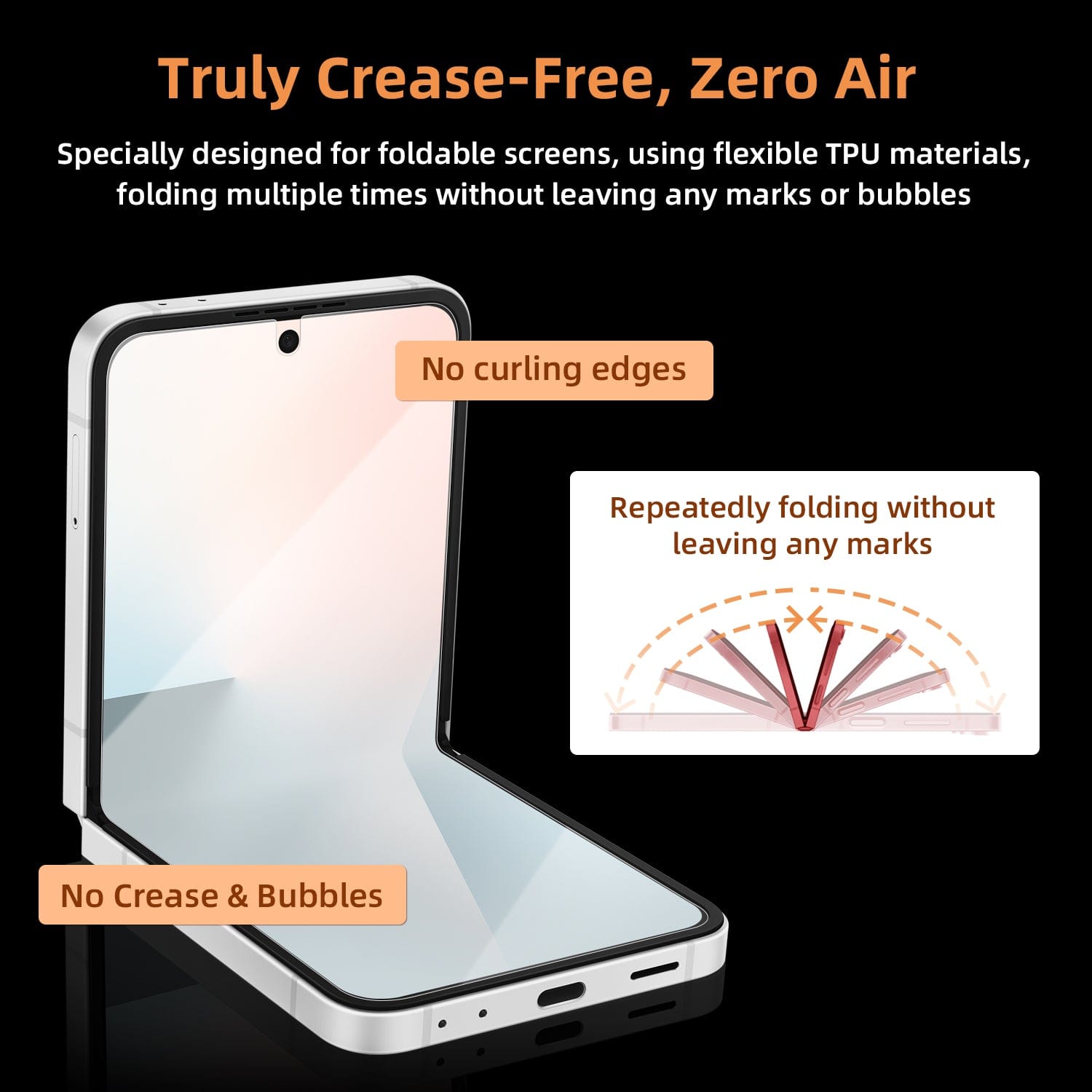 Samsung Galaxy Z Flip7 FE Screen Protector – Full Body with Alignment Tool | ZeroDamage