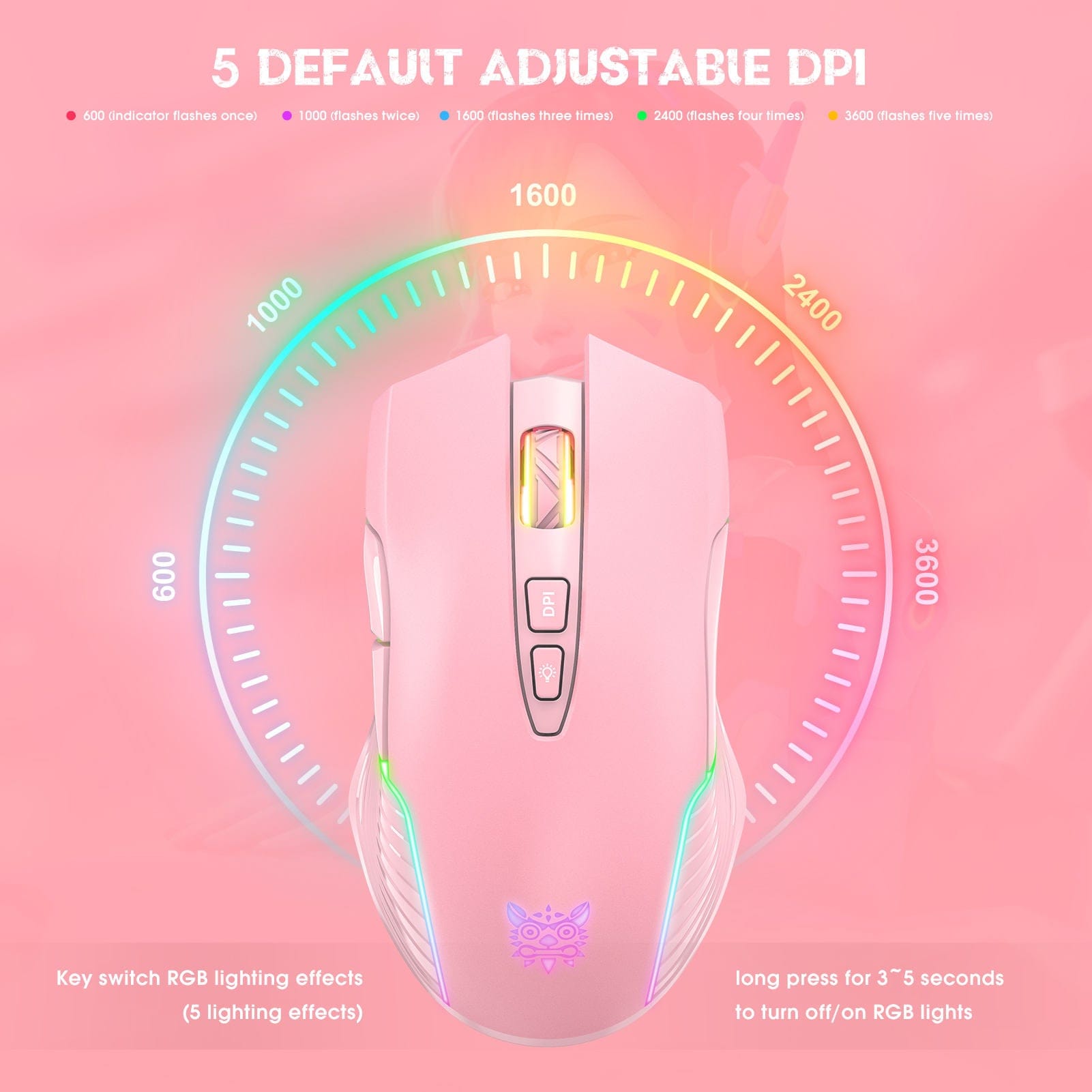 Wireless Gaming Mouse - Rechargeable Design, 5-Level DPI | Pathfinder Series