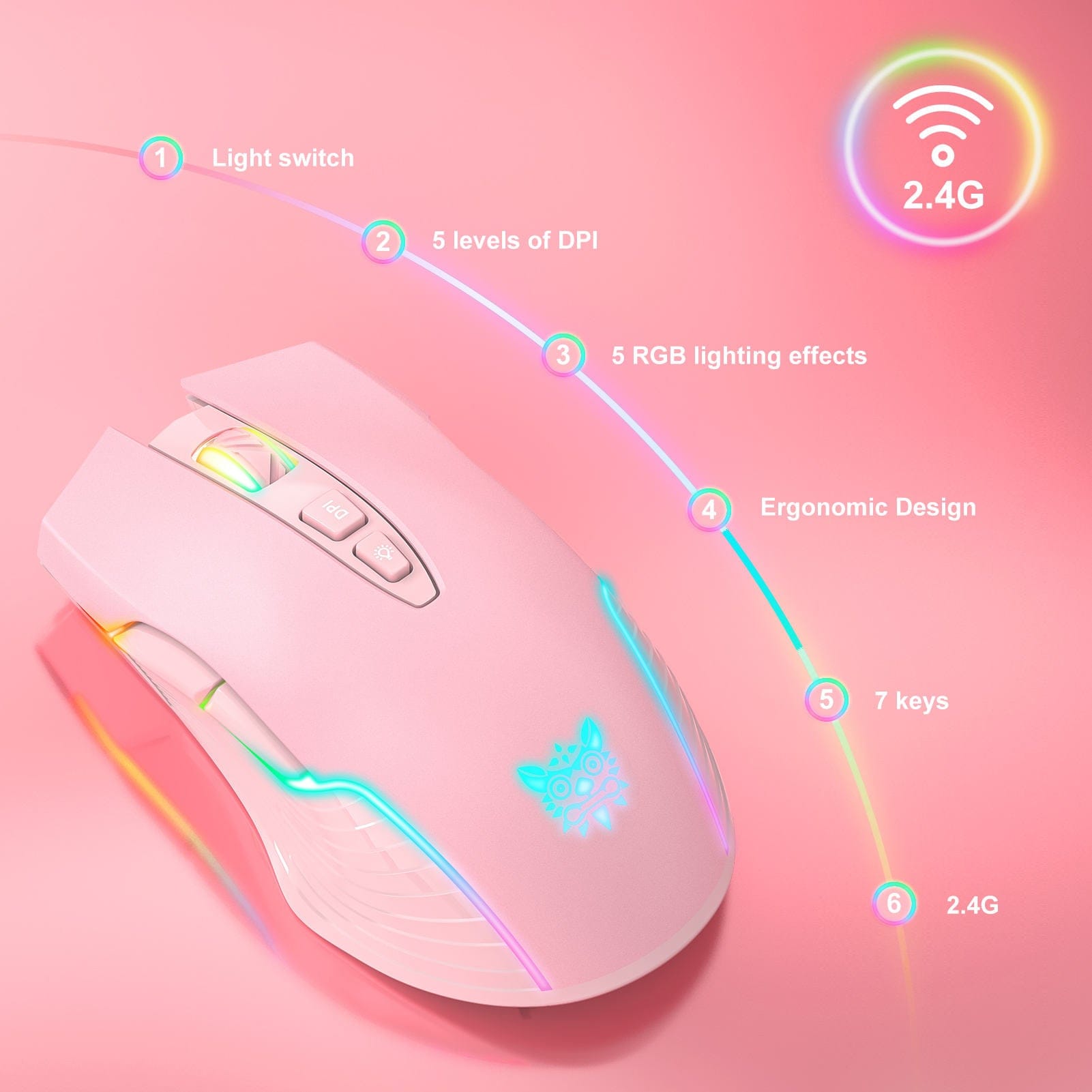Wireless Gaming Mouse - Rechargeable Design, 5-Level DPI | Pathfinder Series