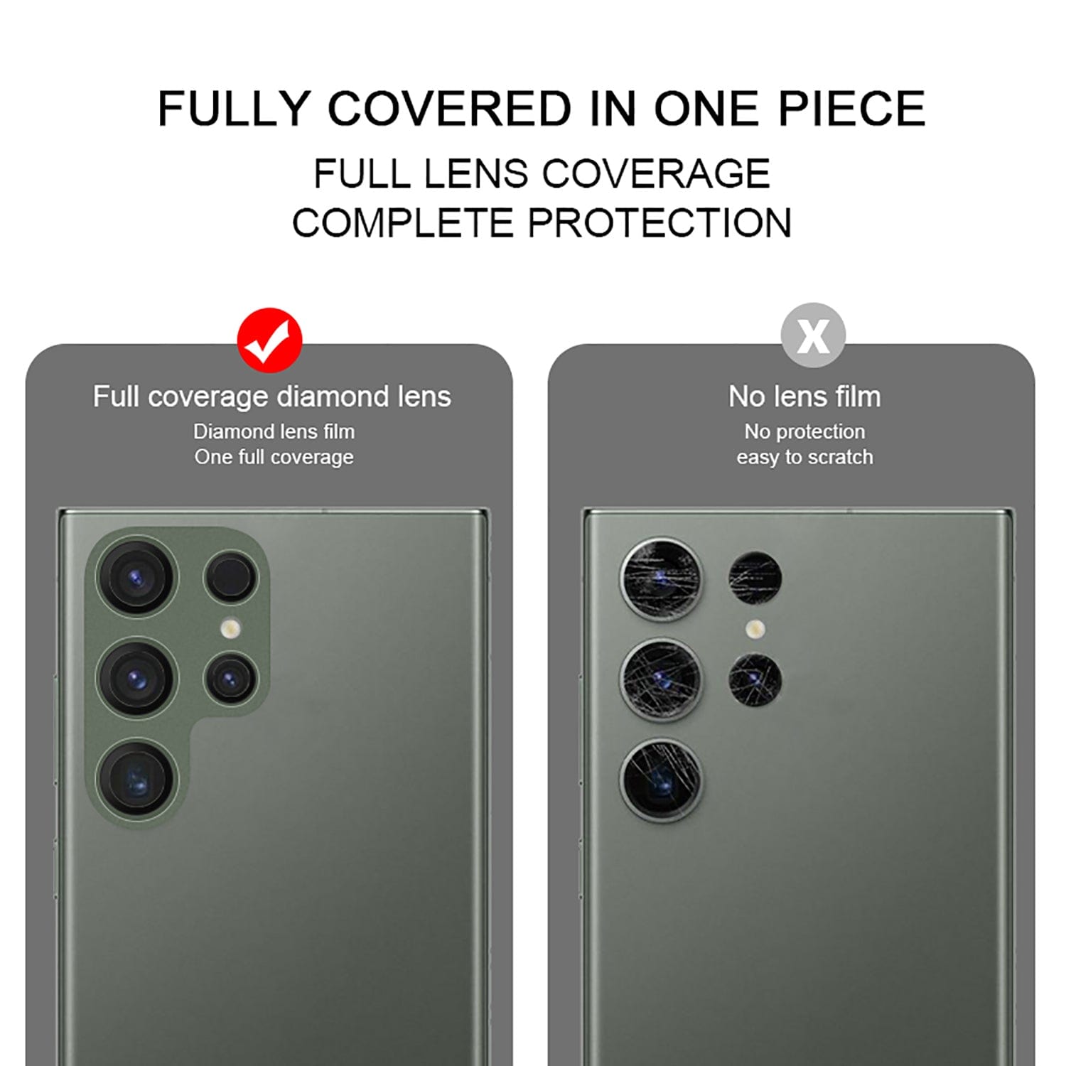 ZeroDamage Camera Lens Protector (2-Pack) - Samsung Galaxy S23 Ultra