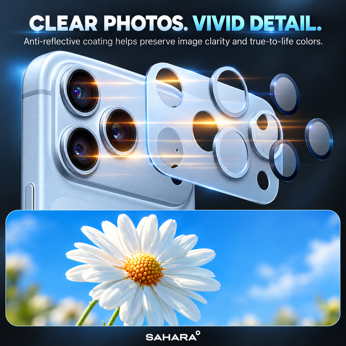 iPhone 18 Pro Screen & Camera Protector Bundle - 9H Glass, Alignment Tray | ZeroDamage