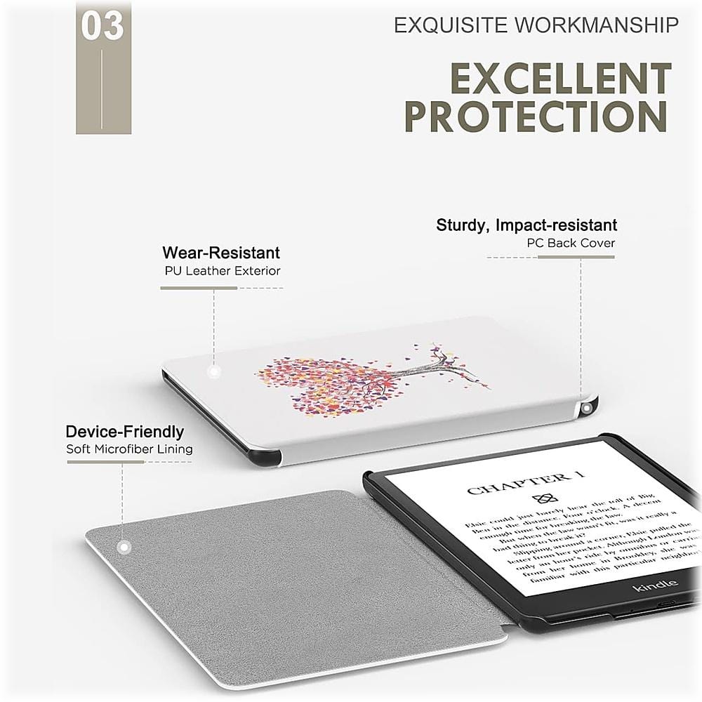 Folio Case for Amazon Kindle Paperwhite (2021-2023 release) - White/Pink