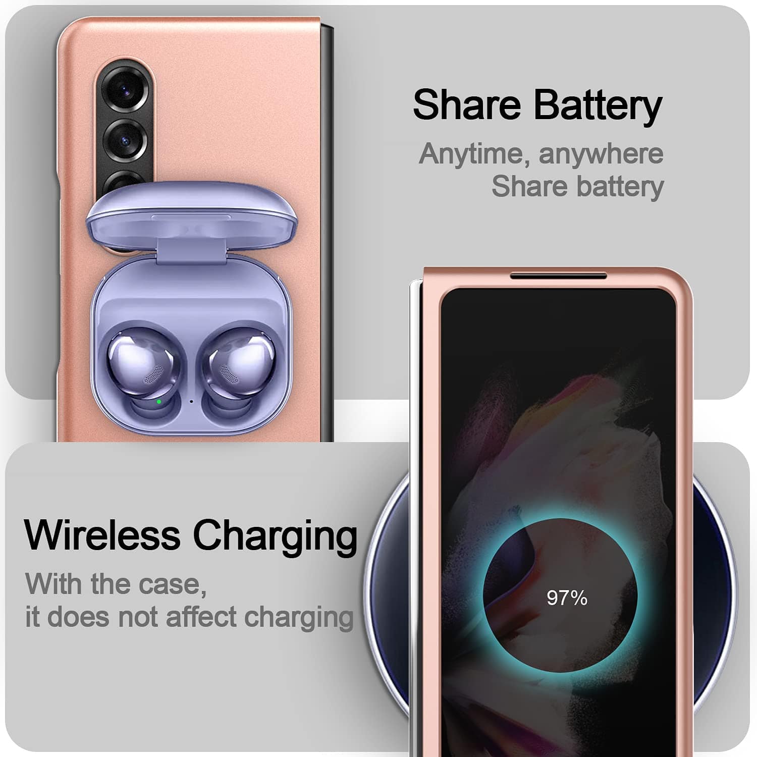 Venture Series Hard Shell Silicone Case - Samsung Galaxy Z Fold3 and Fold3 5G