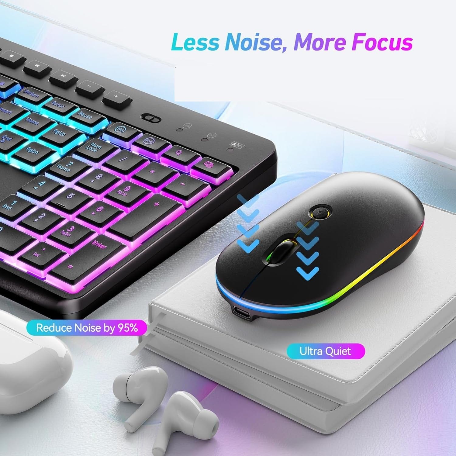 Rechargeable Silent Wireless Keyboard & Mouse Combo - 106 Keys Ergonomic, RGB Backlight, Phone Holder