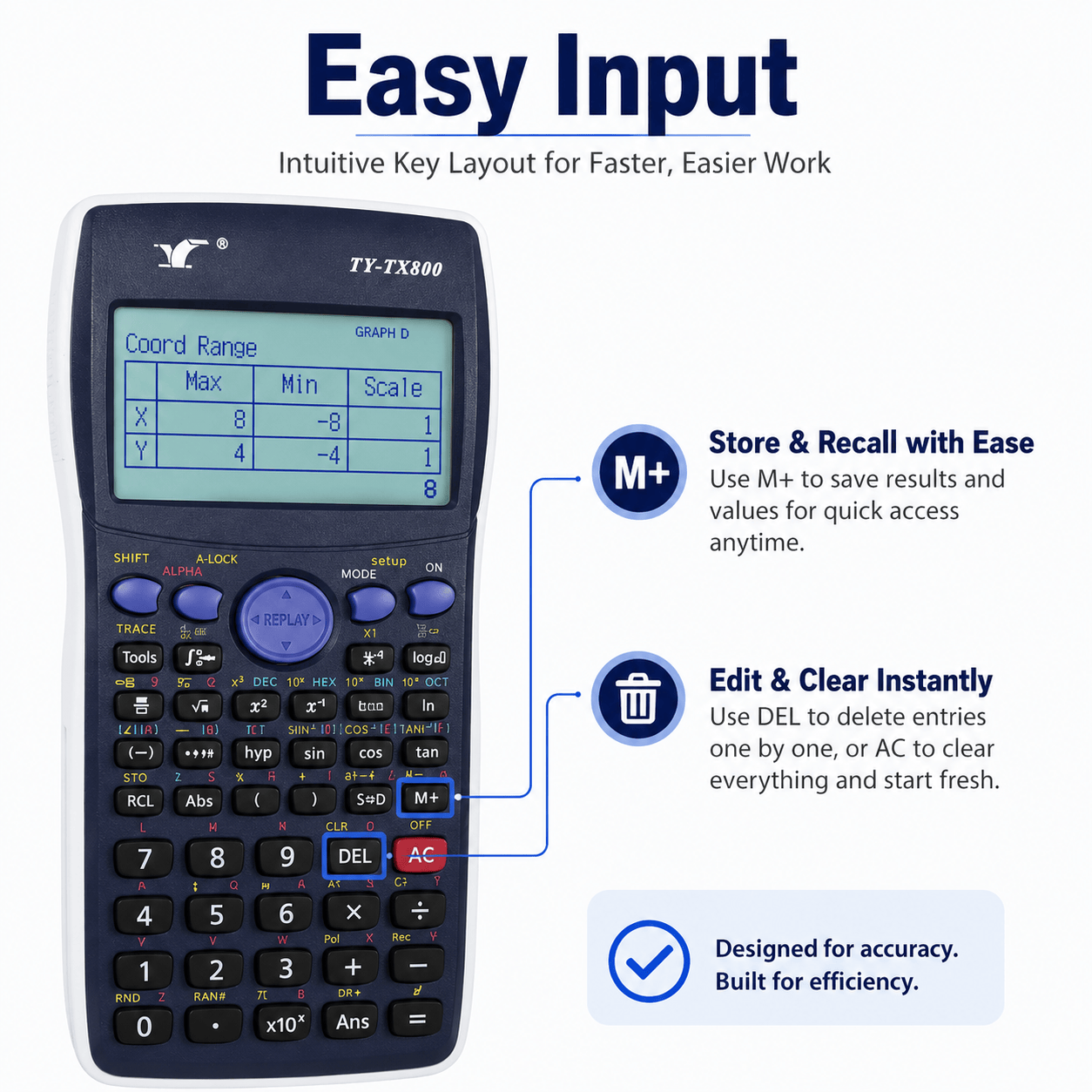 Graphing Scientific Calculator - 14-Digit Display & Financial Functions
