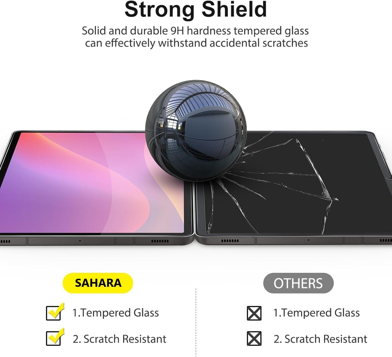 Samsung Galaxy Tab S11 Ultra Screen Protector - Ultra-Strong Tempered Glass with Alignment Tool | ZeroDamage