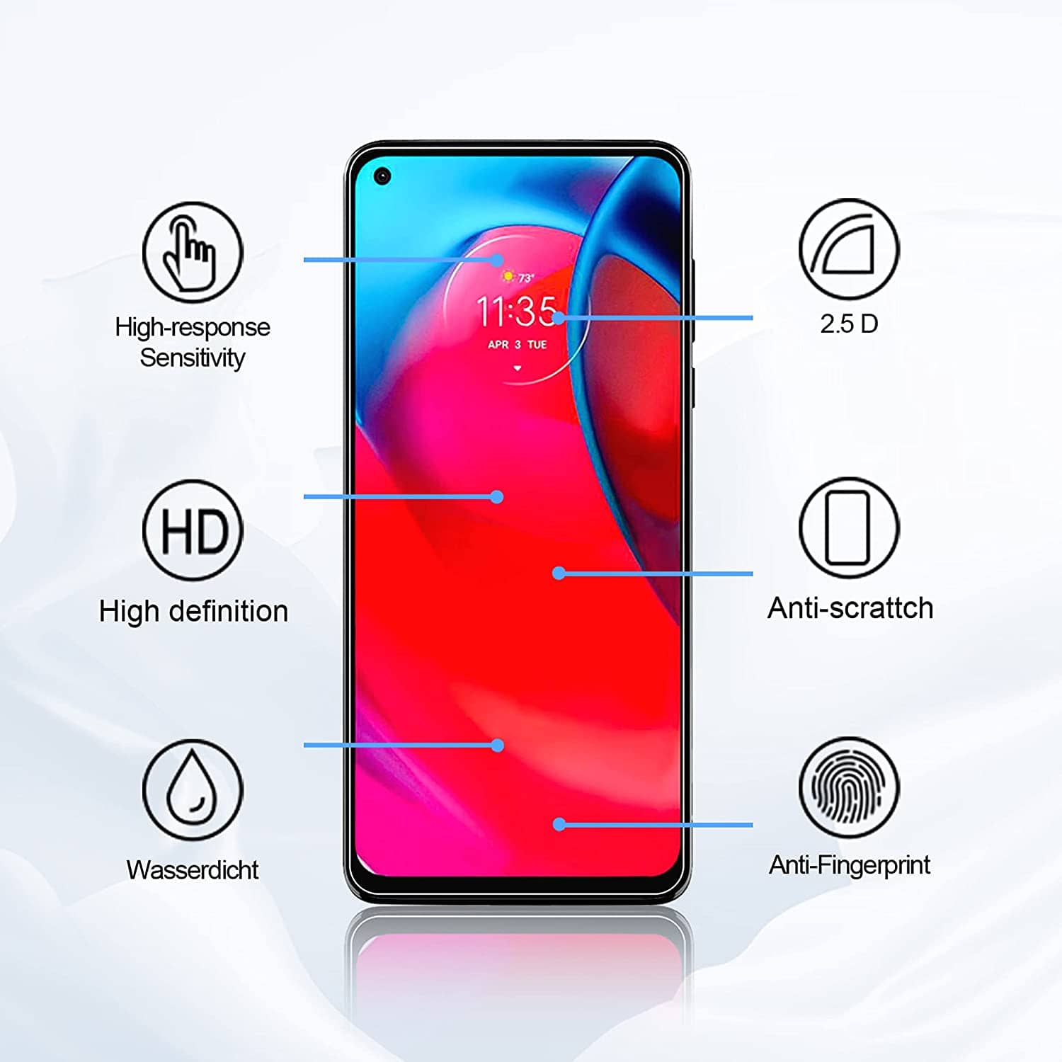 Motorola Moto G Stylus 5G (2026) Screen Protector - Ultra-Strong+ Tempered Glass | ZeroDamage