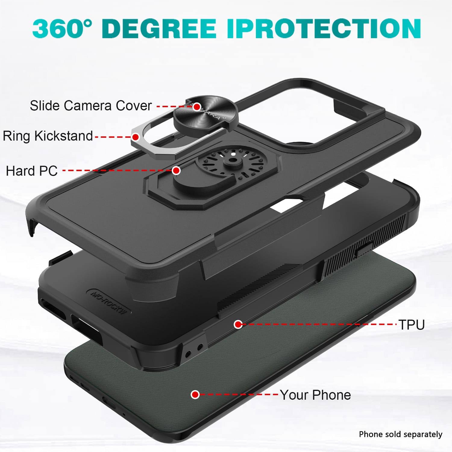 Motorola Edge 5G (2026) Case - Kickstand, Shock Protection | Raider Series