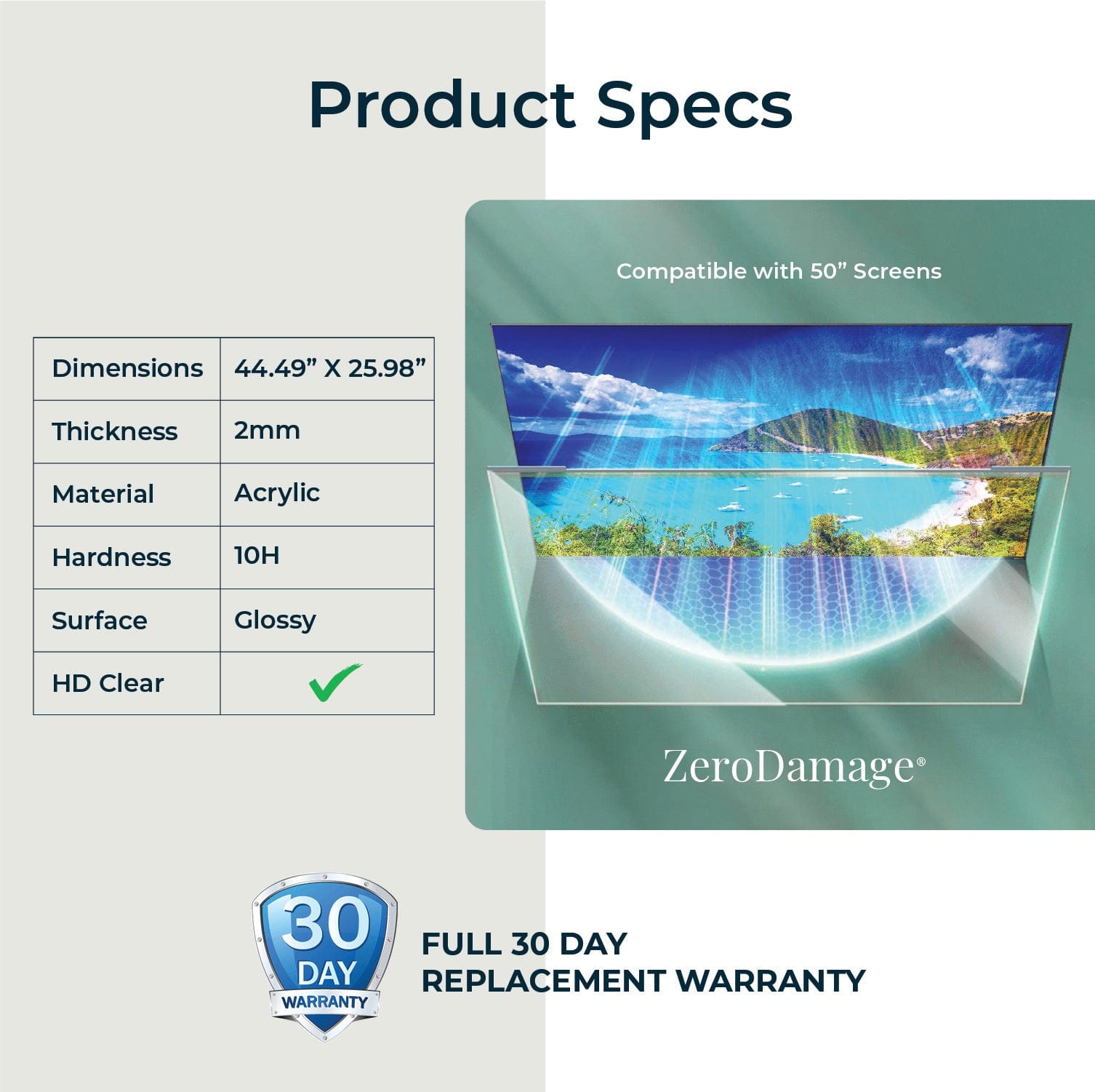 ZeroDamage Clear TV Screen Protector - Most 50" TVs