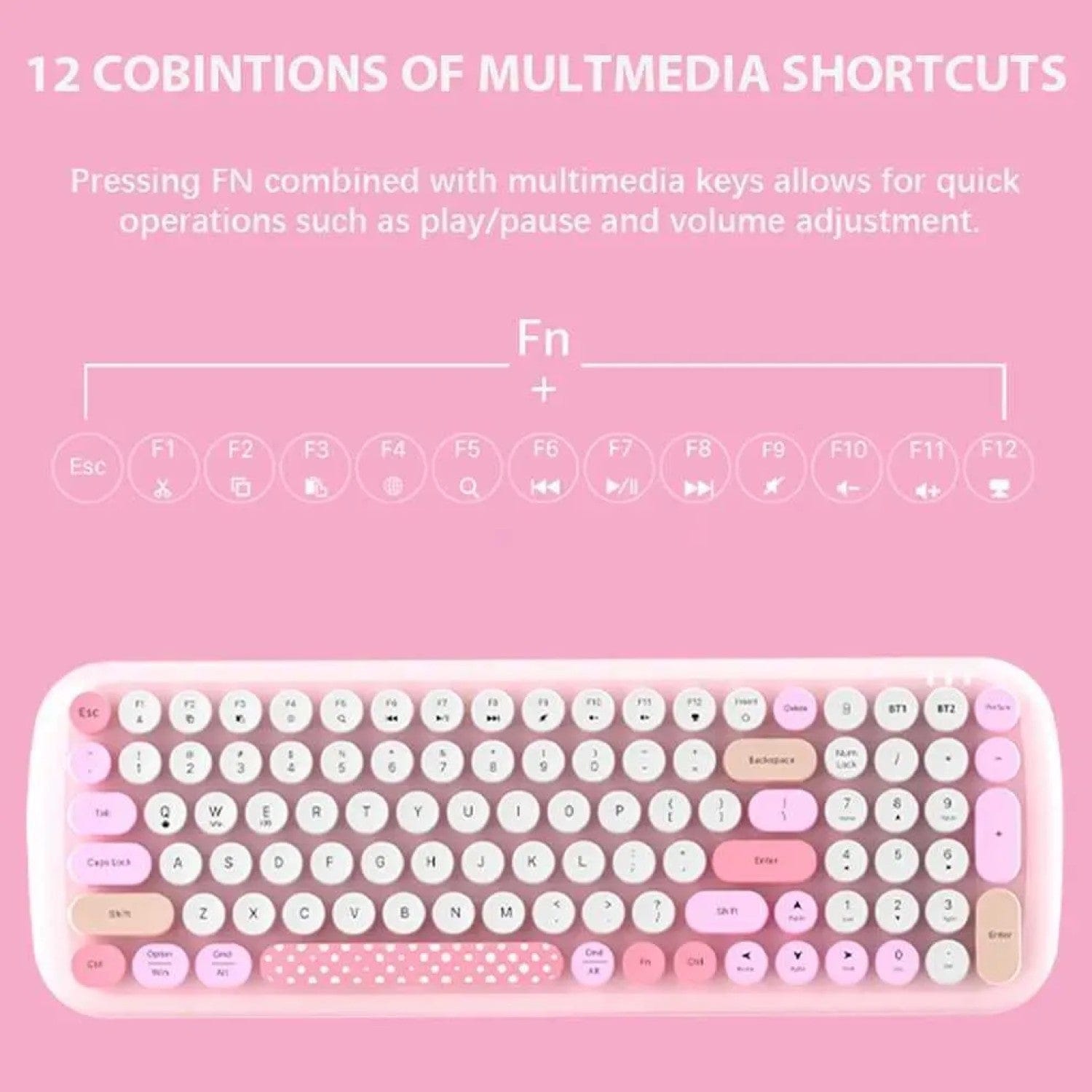 Wireless Keyboard & Mouse Combo - Soft Click, Colorful 100 Keys