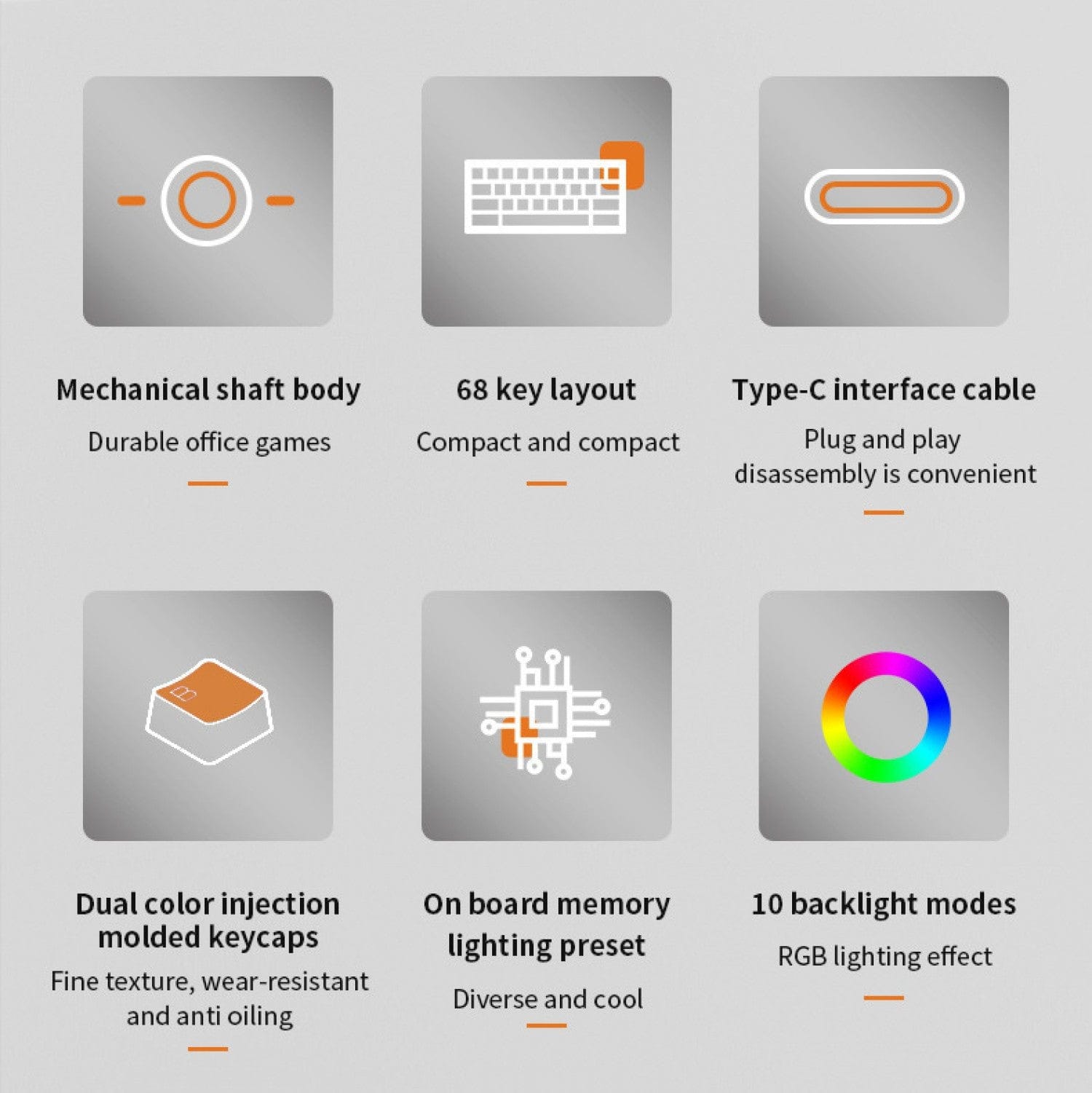 Wired Gaming Keyboard & Mouse Combo - Anti-Ghosting Multi-Key, 68 Keys