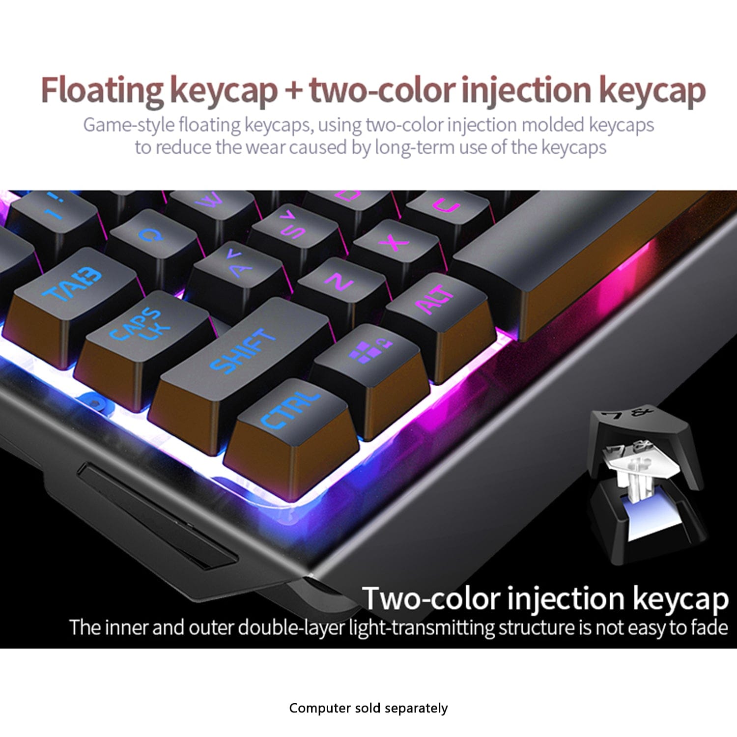 Wired Gaming Keyboard & Mouse Combo - Anti-Ghosting Multi-Key, 7-RGB Backlights
