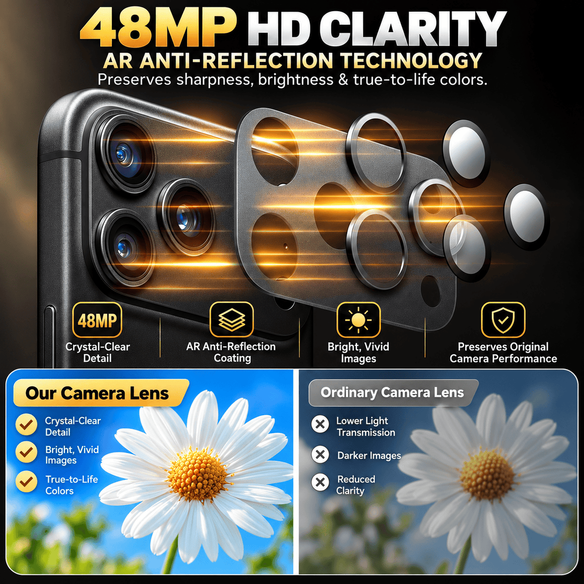 Black camera lens protector for iPhone 18 Pro Max, 1-Pack