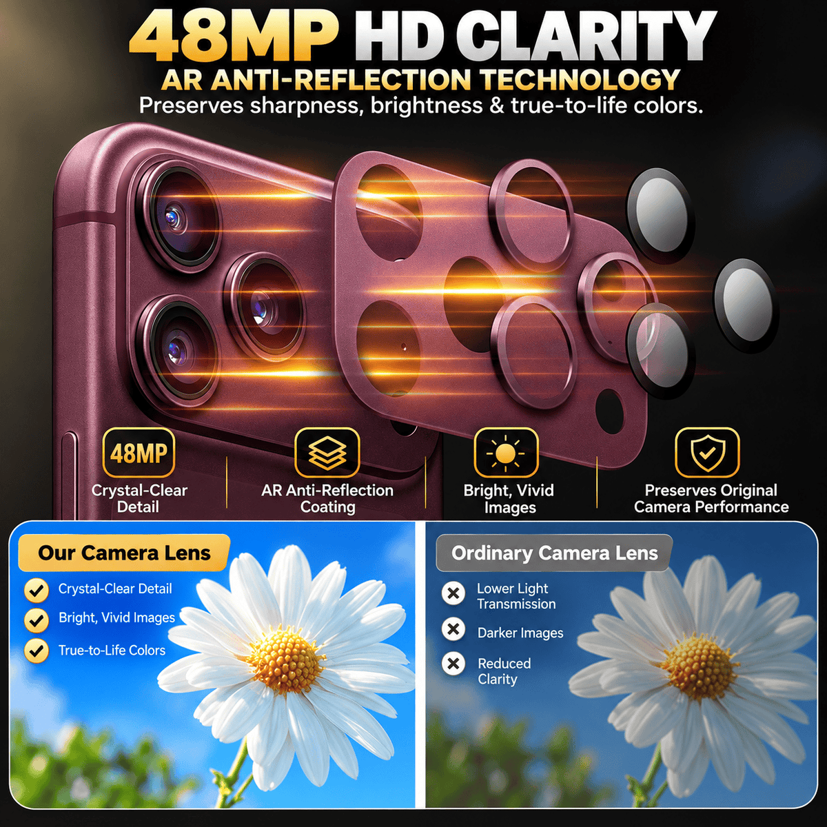 Burgundy camera lens protector for iPhone 18 Pro Max, 1-Pack