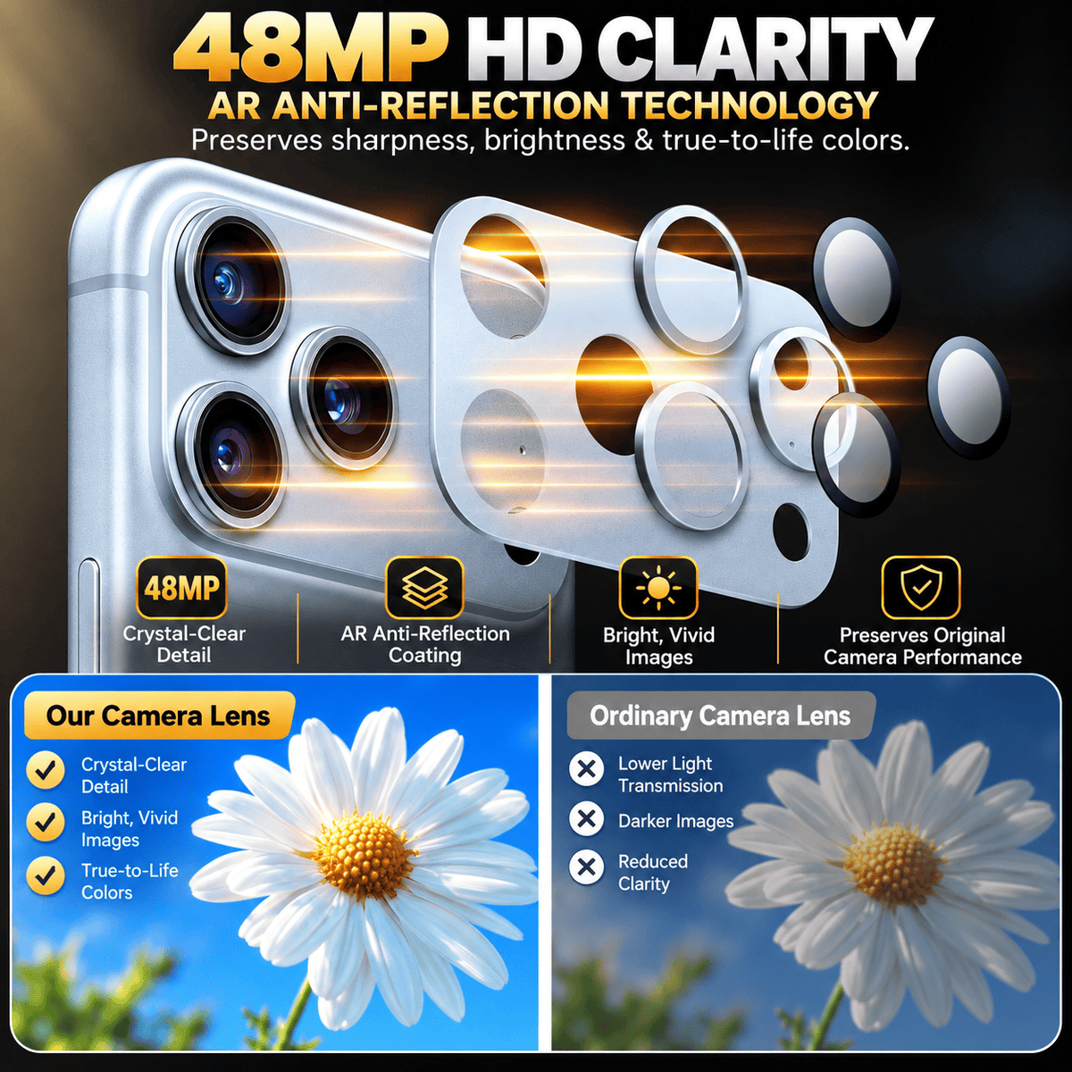 Glacier camera lens protector for iPhone 18 Pro Max, 1-Pack