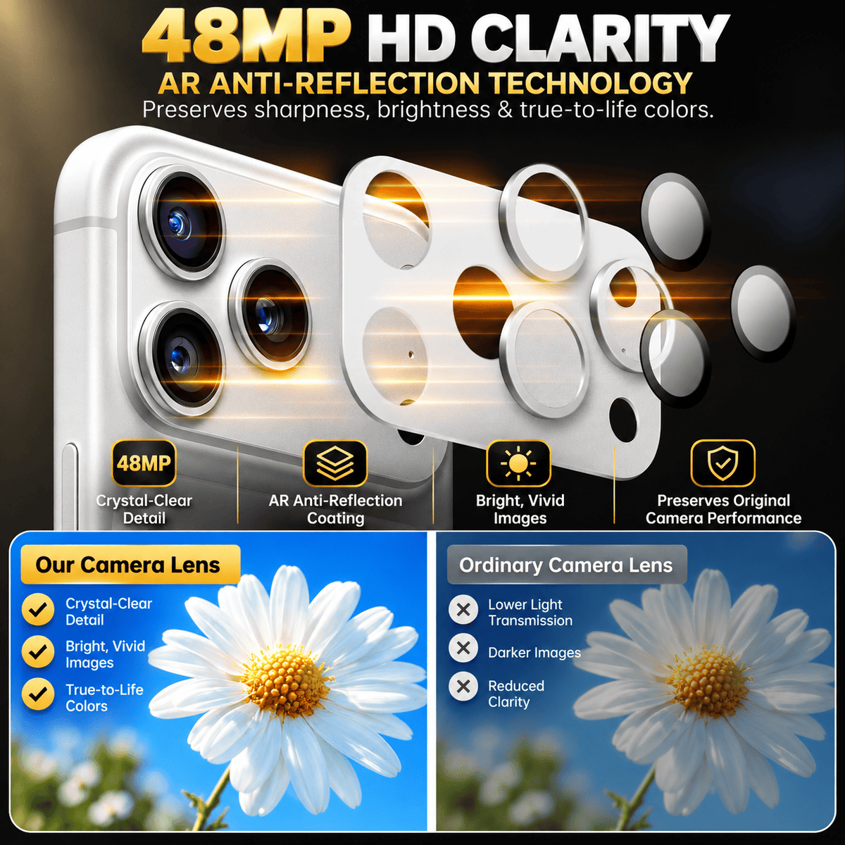 Silver camera lens protector for iPhone 18 Pro Max, 1-Pack