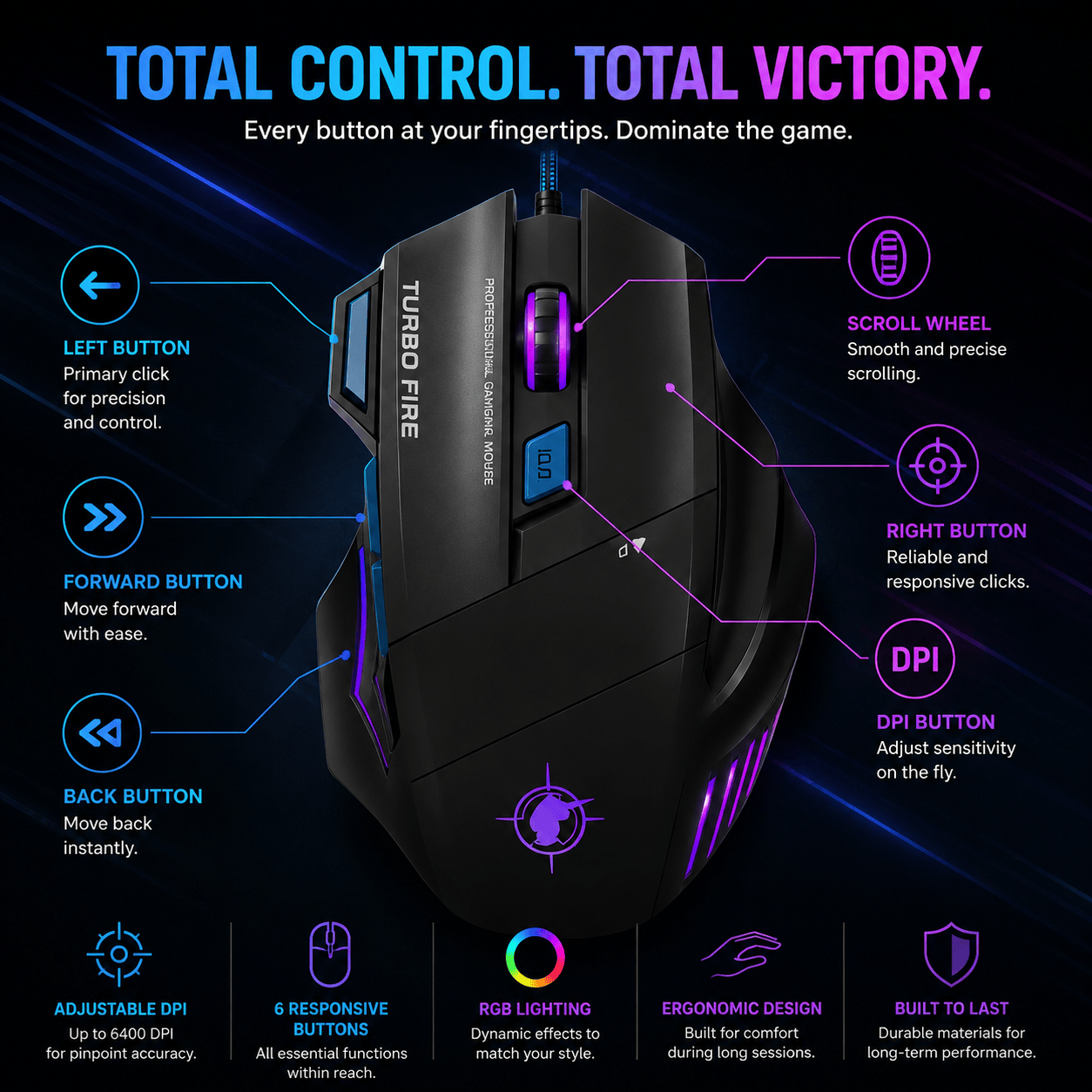 Wired Gaming Mouse - RGB LED 7-Button Precision Control | Axis Pro