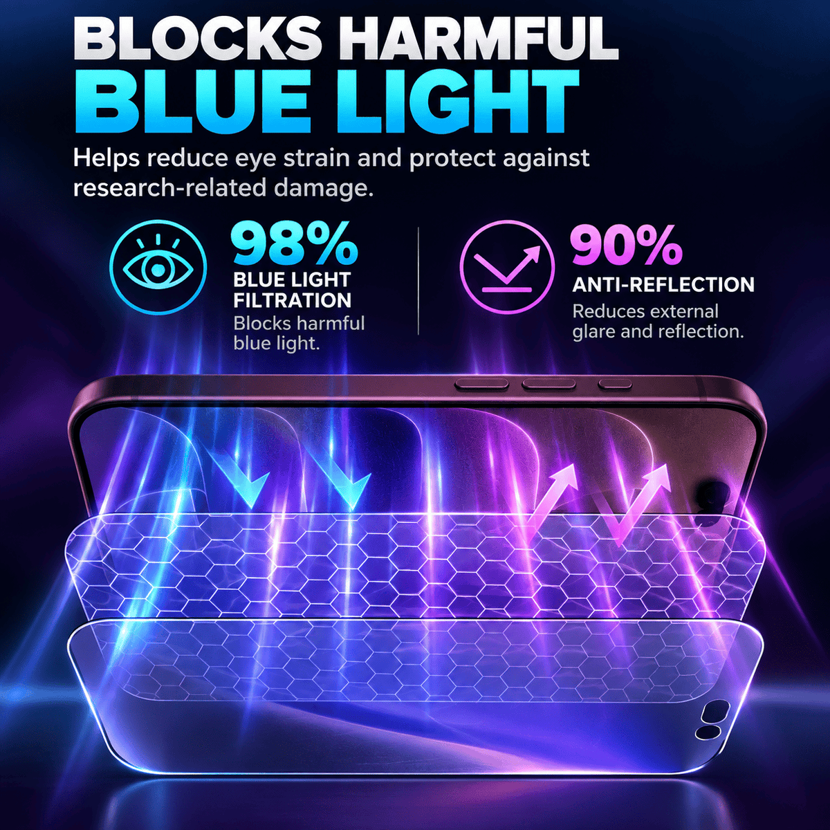 iPhone 18 Pro Max Screen Protector - Anti-Blue Light 9H Glass, Easy-Apply Tray | ZeroDamage