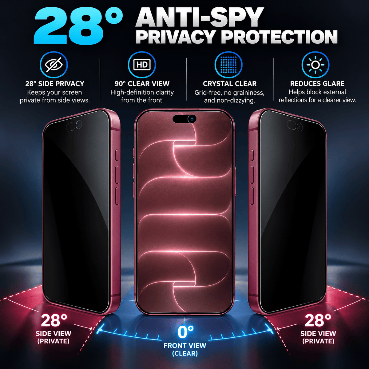 iPhone 18 Pro Privacy Screen Protector - Anti-Spy 9H Glass, Alignment Tray | ZeroDamage