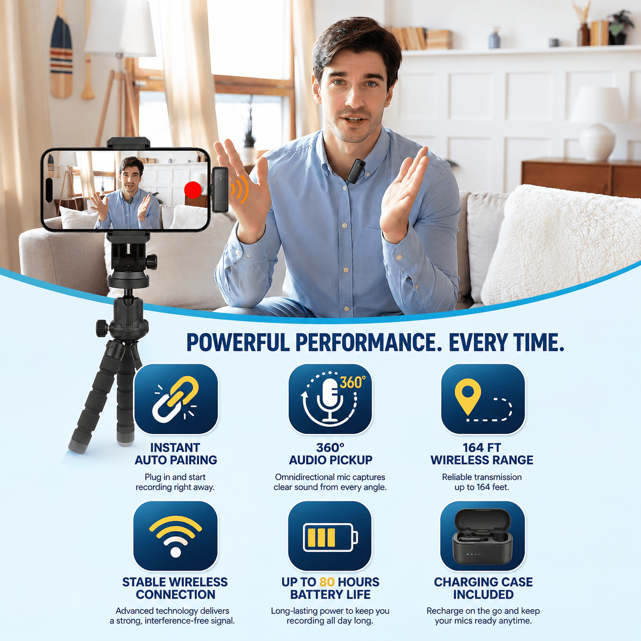 Sahara Wireless Lavalier Microphone - AI Noise Cancellation & 164 ft Range