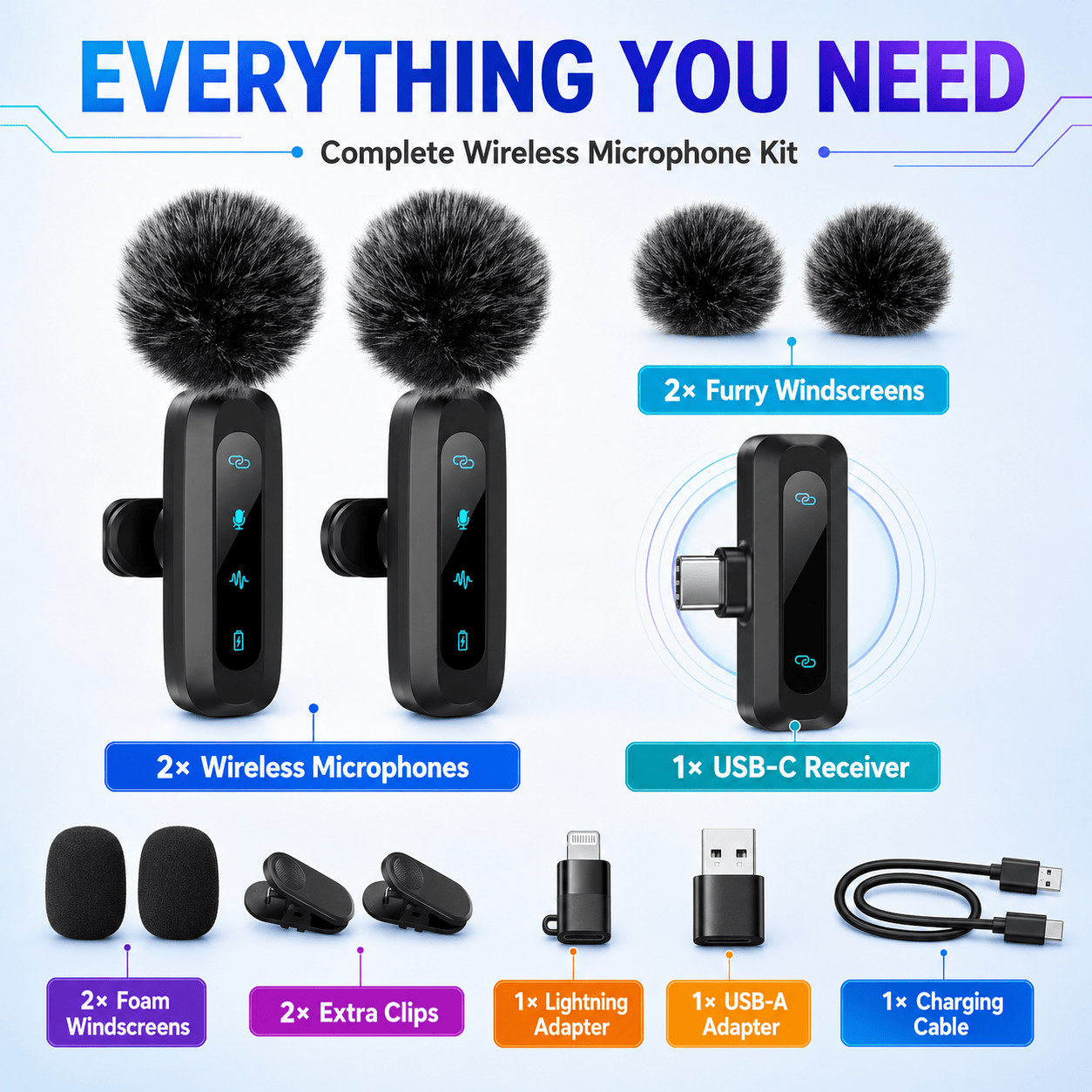 Wireless Lavalier Microphone Kit - Dual Clip-On Mics with USB-C Receiver