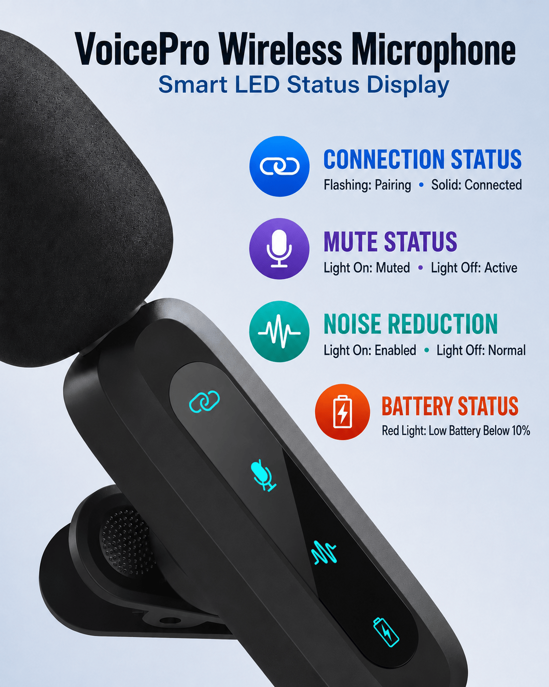 Wireless Lavalier Microphone Kit - Dual Clip-On Mics with USB-C Receiver