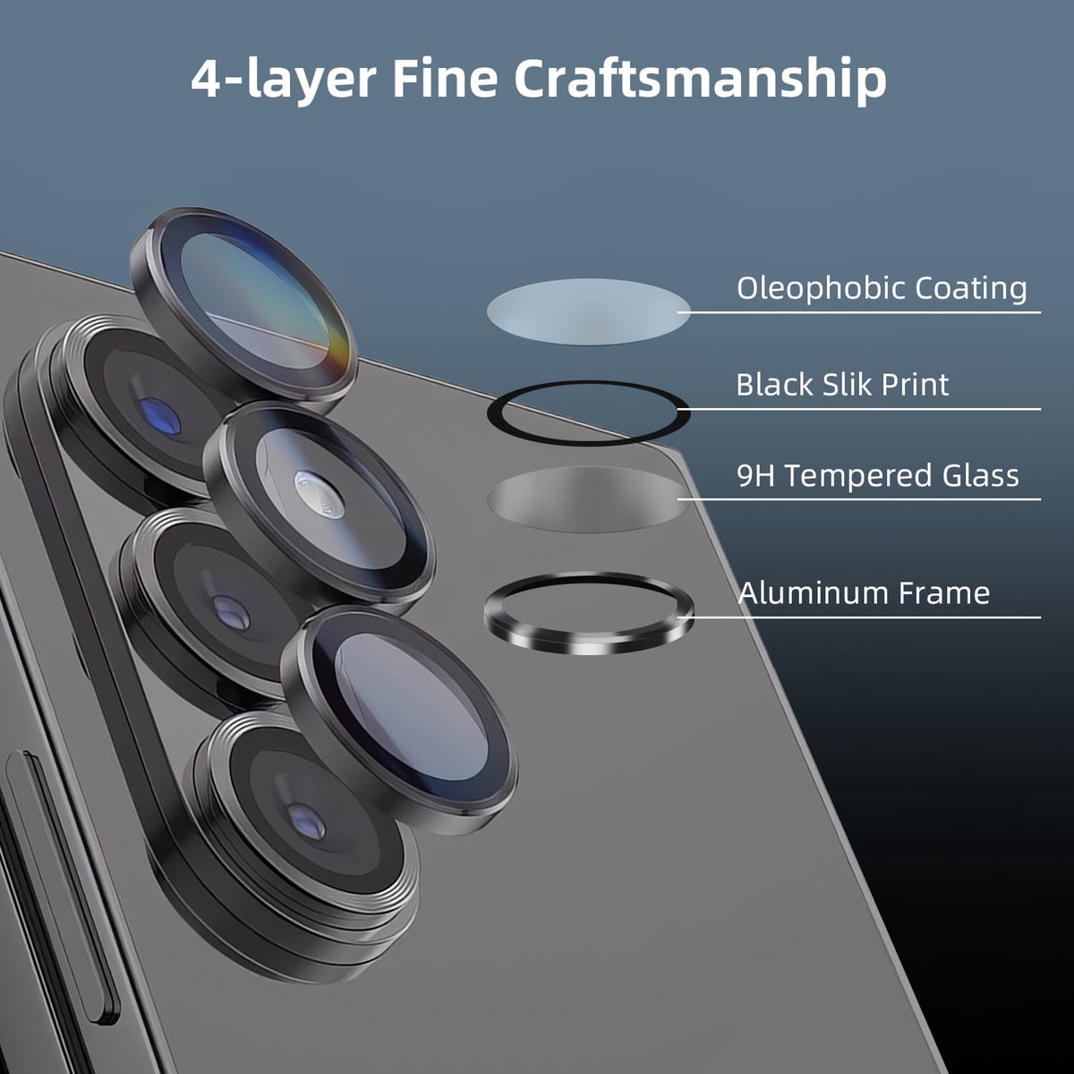 Galaxy Z Fold7 Camera Lens Protector - 9H Tempered Glass with Alignment Tool | ZeroDamage