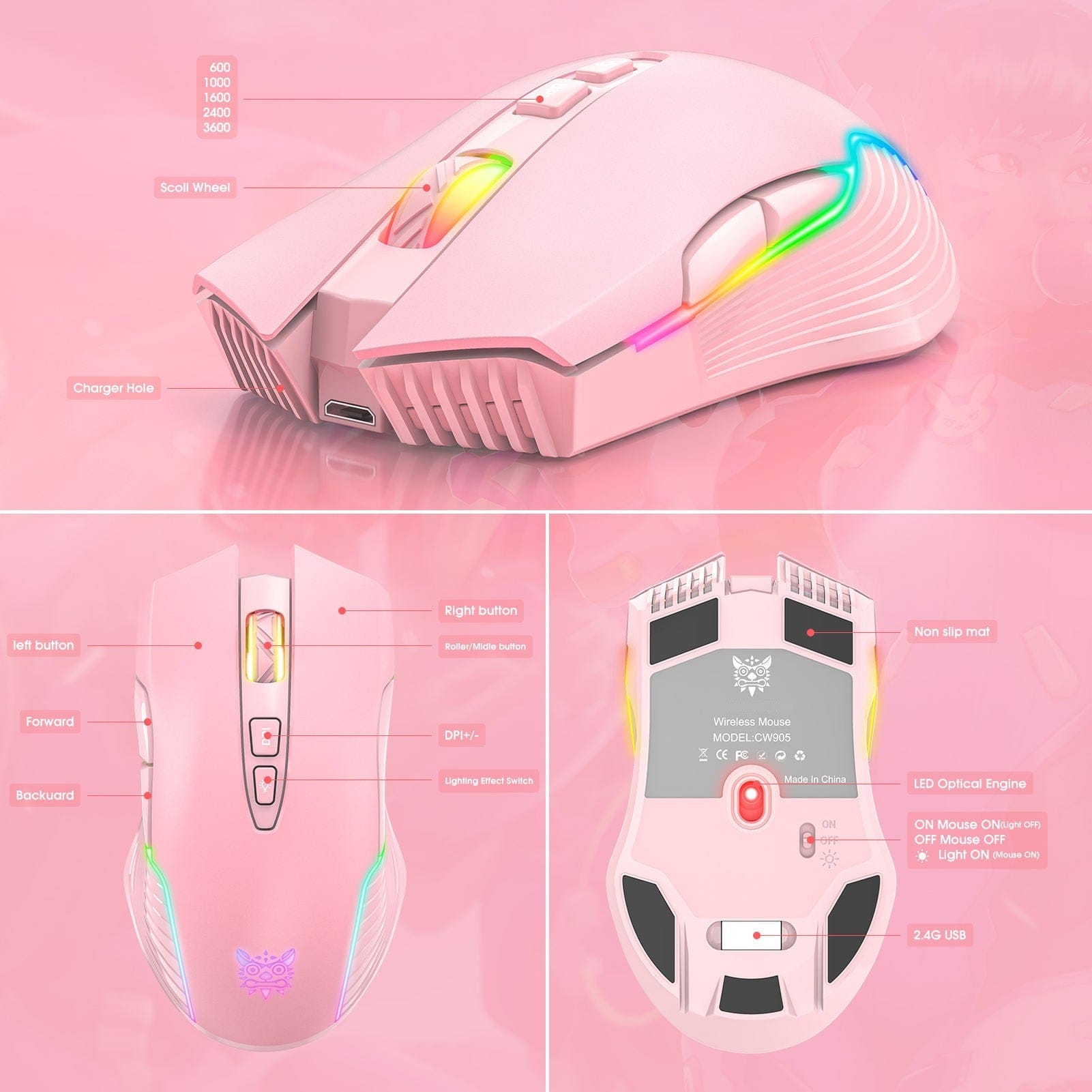 Wireless Gaming Mouse - Rechargeable Design, 5-Level DPI | Pathfinder Series