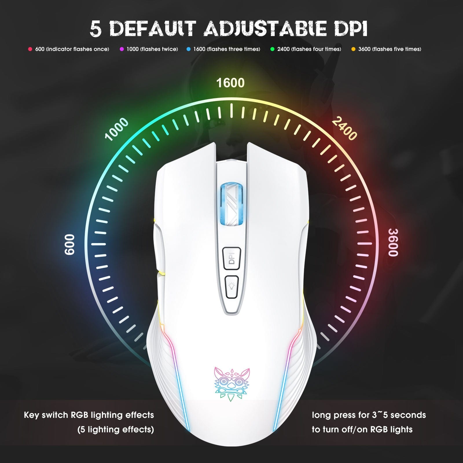 Wireless Gaming Mouse - Rechargeable Design, 5-Level DPI | Pathfinder Series