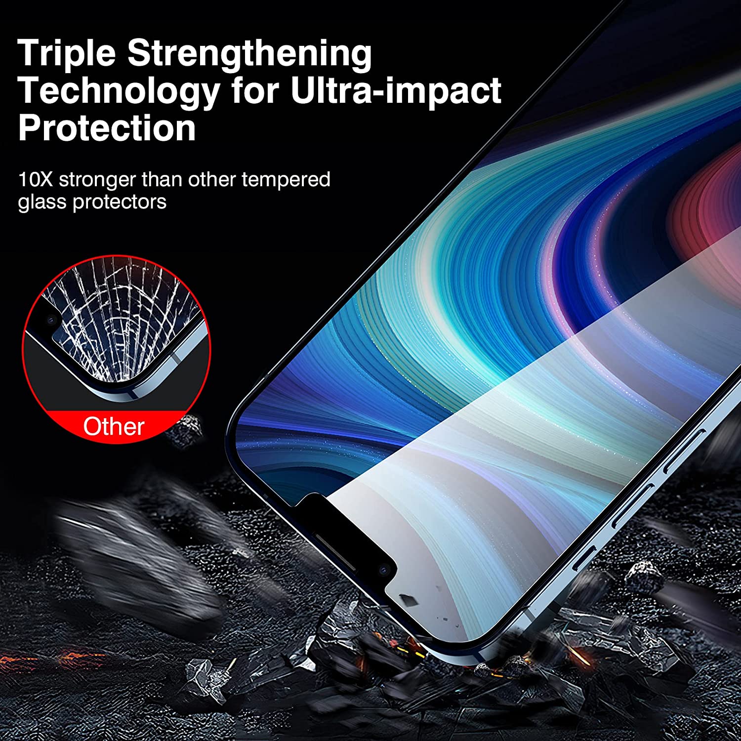 iPhone 14 Plus/iPhone 13 Pro Max Tempered-Glass Privacy Screen Protector