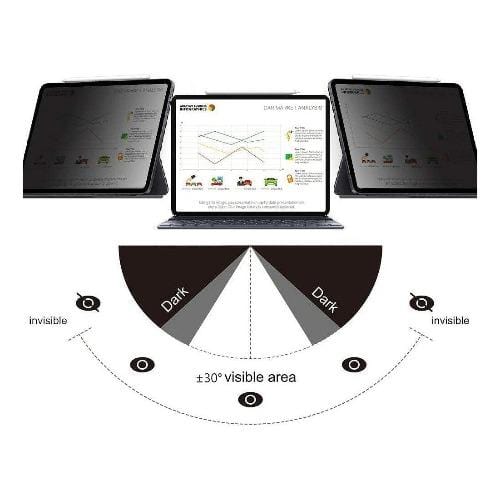 ZeroDamage - iPad 11 Pro (2020) - Privacy Tempered Glass Screen Protector - Sahara Case LLC